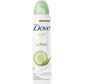 Dove Women Deodorant Spray 12/bx